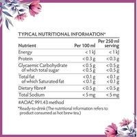 Carmien Feminine Tea - with Raspberry Leaf